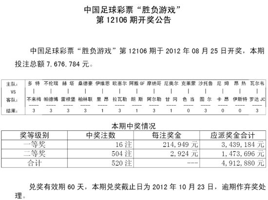 足彩14场开奖结果20125期，揭秘与回顾