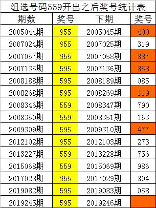 排列3杀号定，提升彩票中奖率的智慧策略