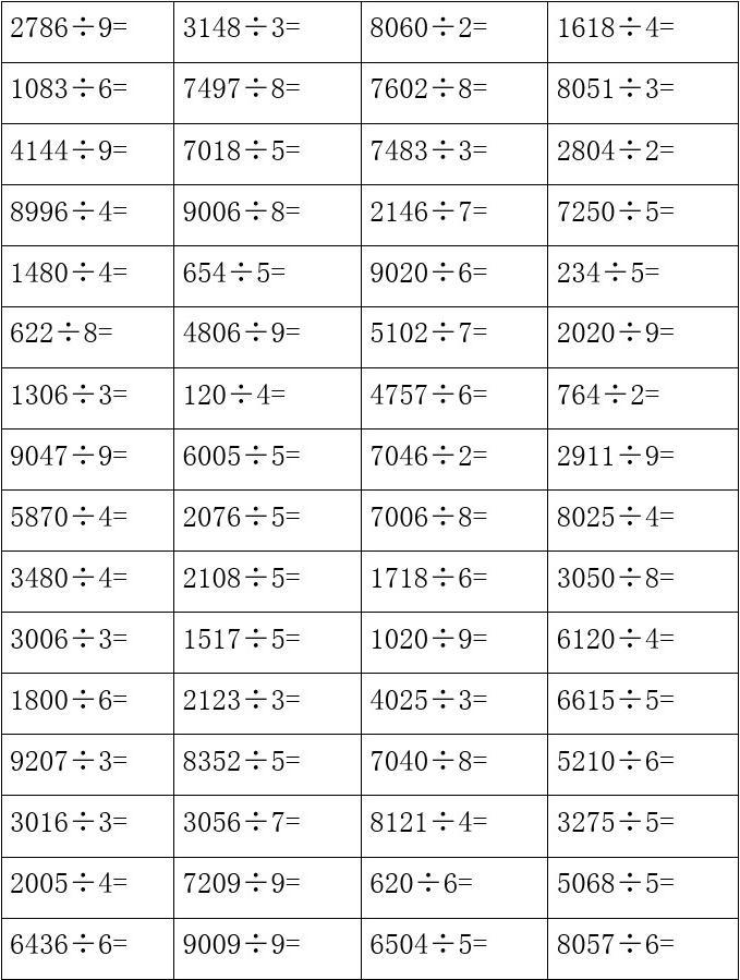 挑战自我，攻克除法计算题100道