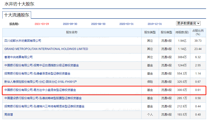 十大乐透，梦想与现实的交织
