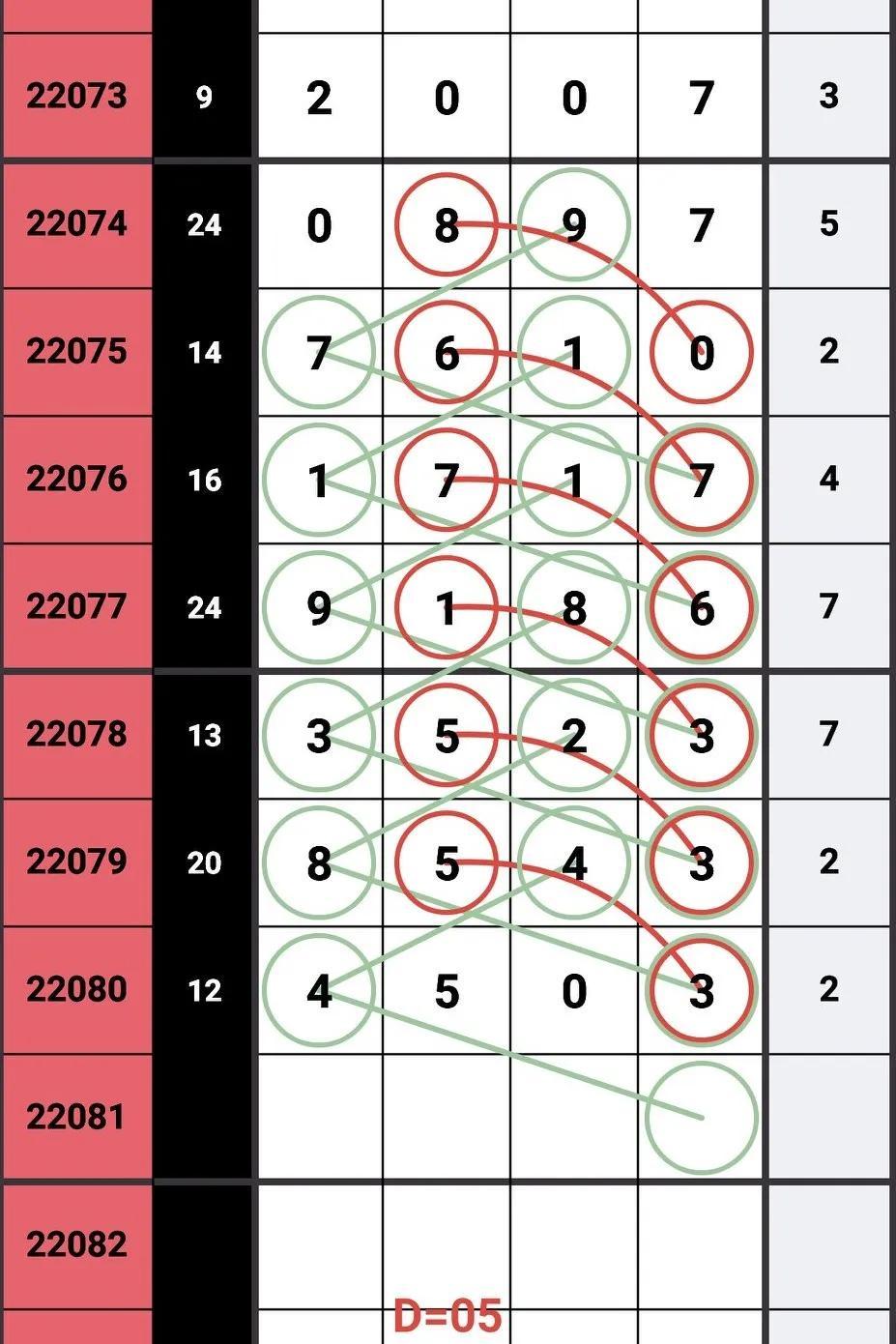 排列五近100期结果查询，深度分析与趋势探索
