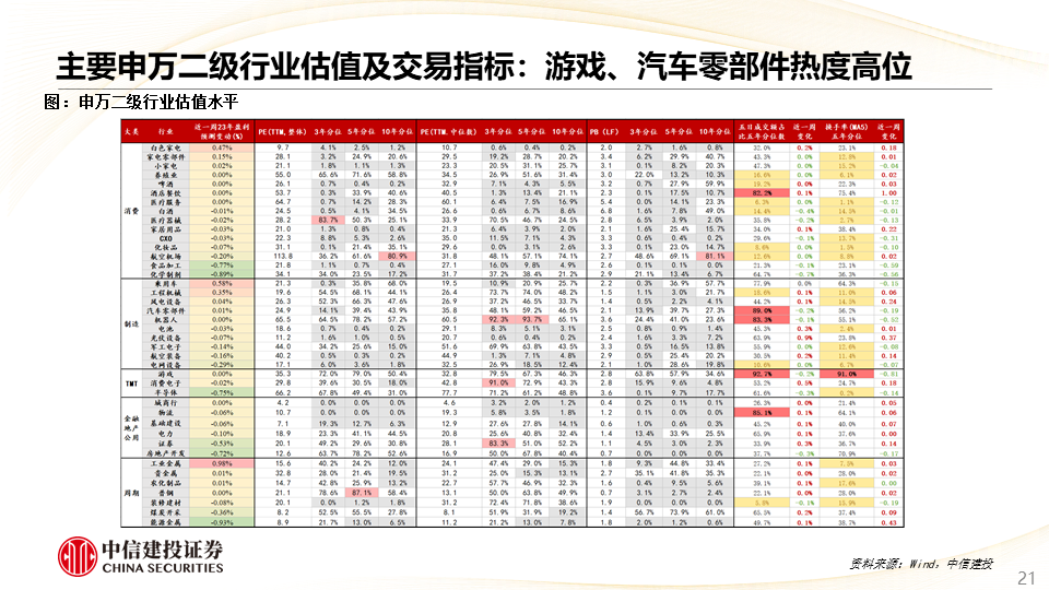 深度解析，双色球21072期预测与概率分析