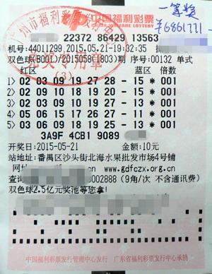 2023年福利彩票140期，中奖号码揭秘与公益力量