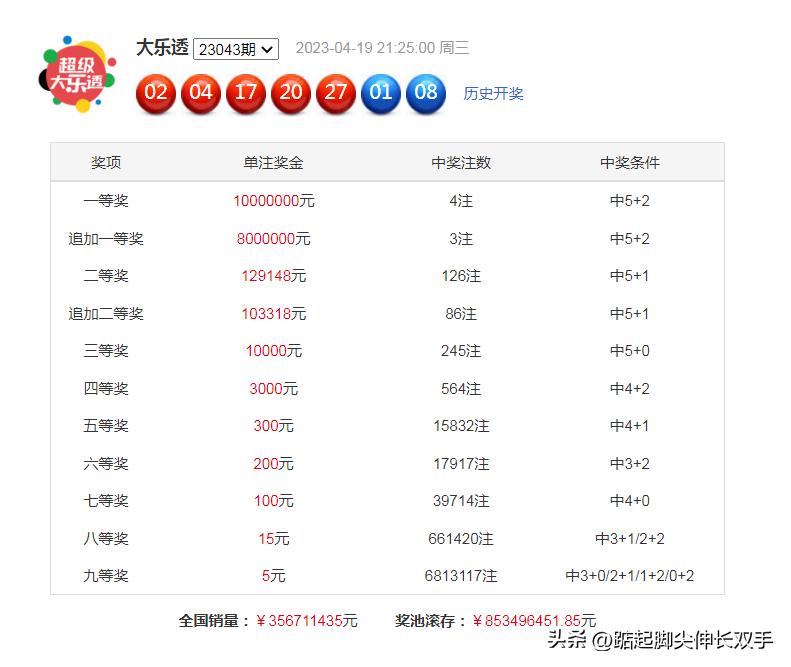 浙江大乐透一等奖，幸运的瞬间与生活的改变