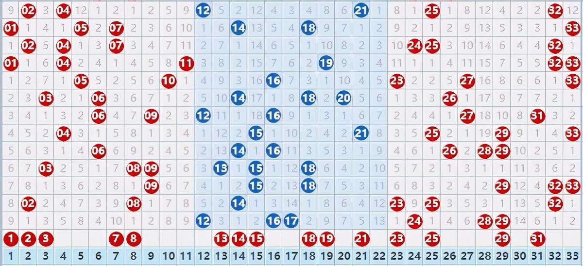福彩双色球2021020期开奖结果揭晓，梦想与幸运的碰撞