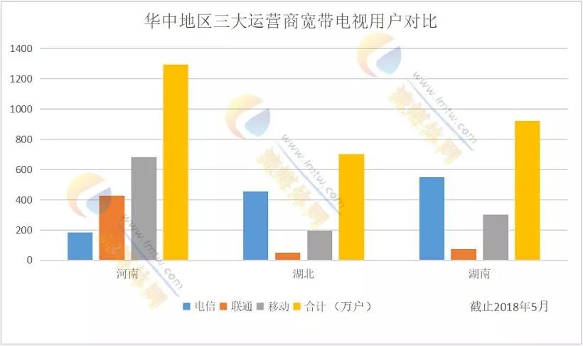 探索3D144期历史开奖结果，数据背后的奥秘与趋势分析