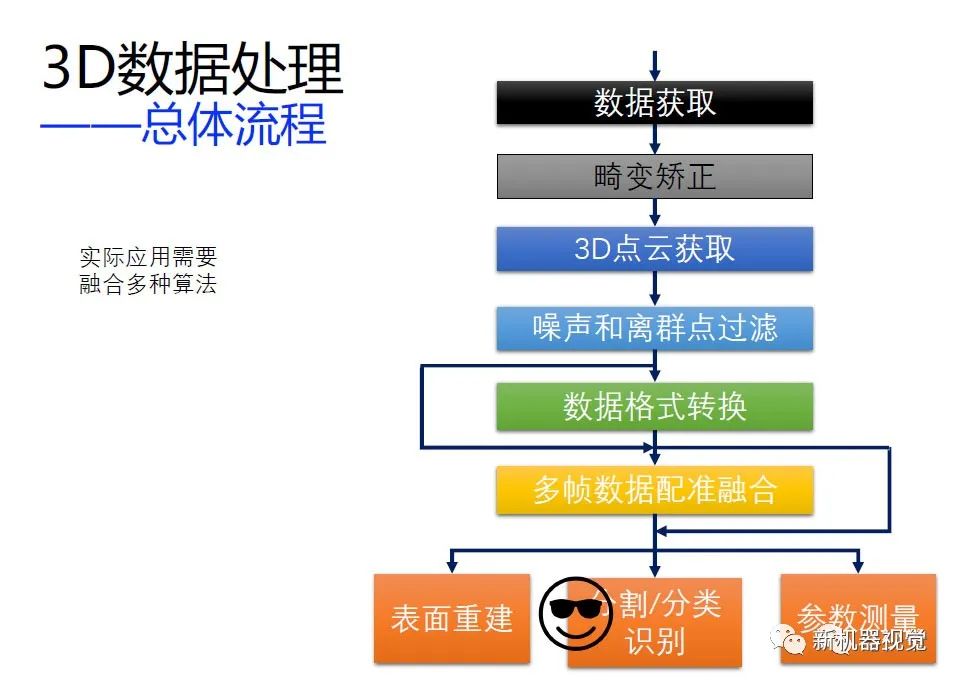 探索3D二码缩水的奥秘，从理论到实践的深度解析