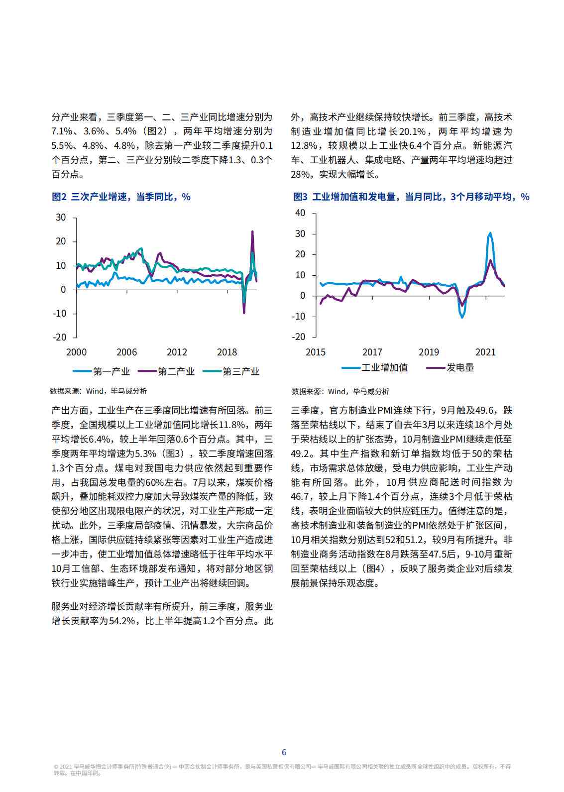 今日专家预测汇总，全球趋势、经济展望与科技前沿