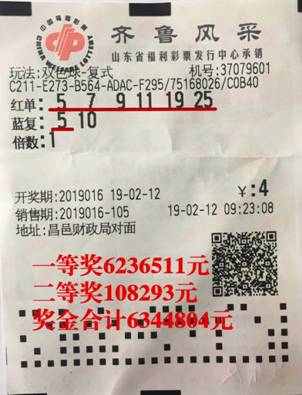 2022043期双色球开奖结果对比分析，揭秘中奖秘诀与购彩策略