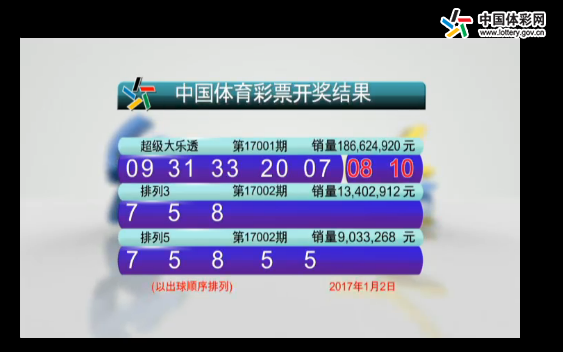 今日河北二十选五开奖结果揭晓，数字背后的幸运与期待