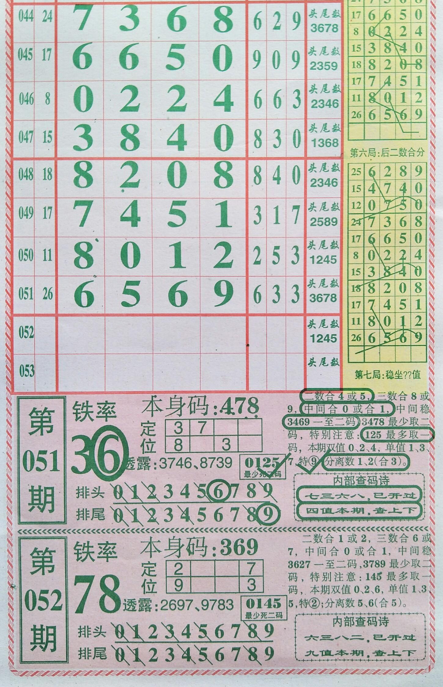 21121期七星彩，数字的奥秘与期待
