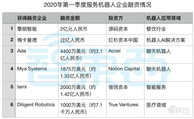 2024年新澳门开奖记录查询表，透视数字背后的奥秘与影响