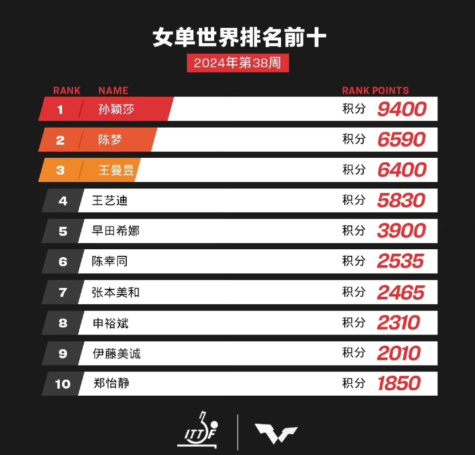 欧洲杯冠军最新赔率分析，谁将问鼎荣耀？