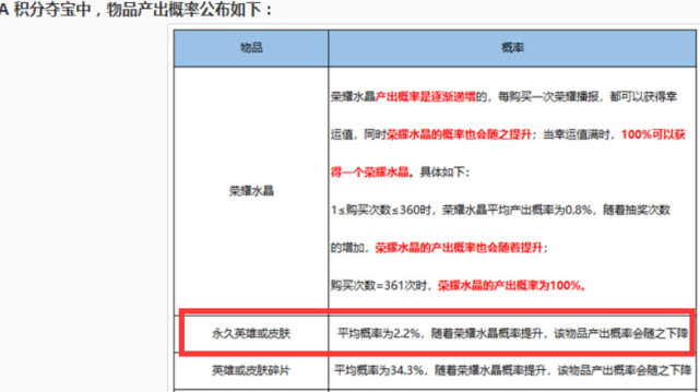 掌握双色球选号十三技巧，提升中奖概率
