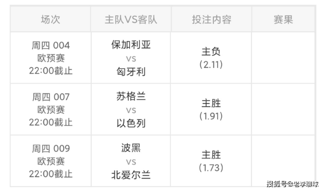 匈牙利VS保加利亚，欧洲之夜的比分预测与战术分析