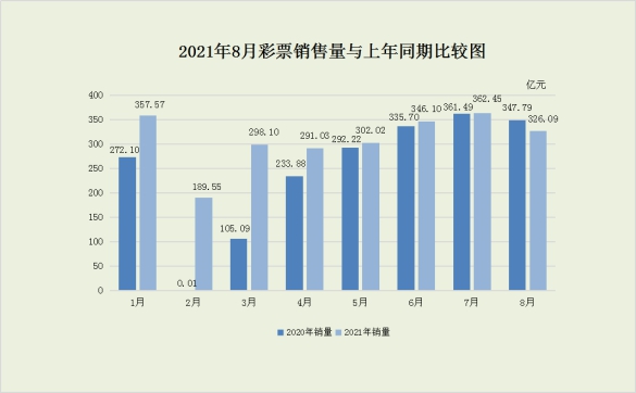 2025年6月6日 第20页