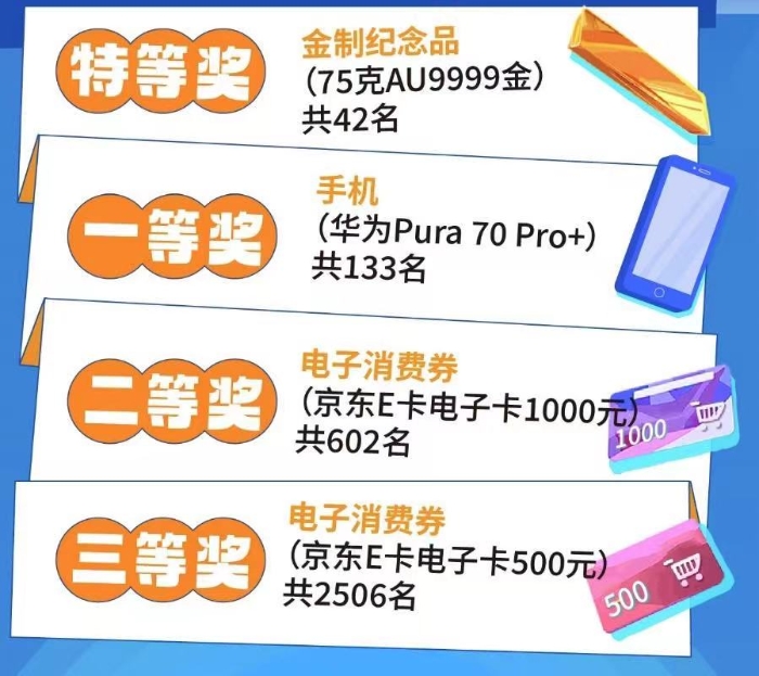 2025年6月6日 第16页