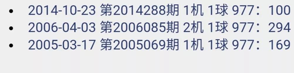 3D试机号查询，最新结果与深度解析