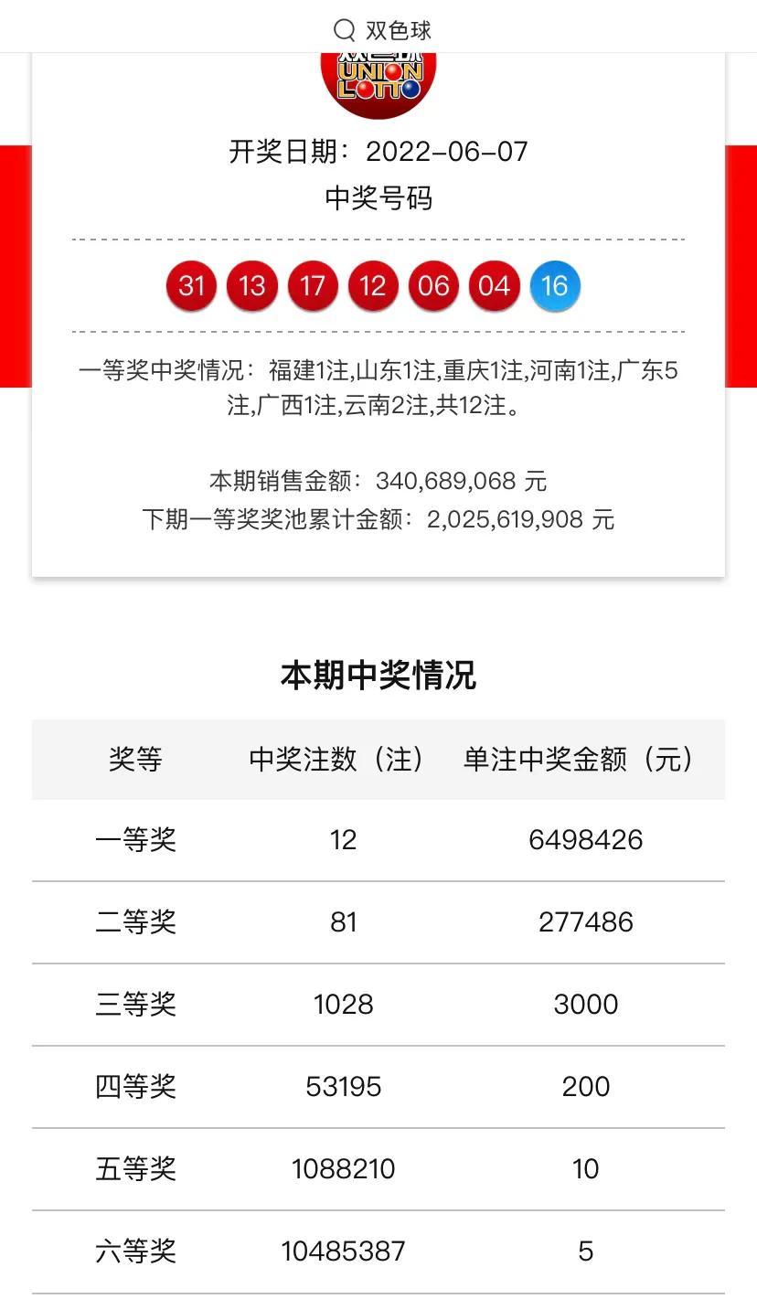 探秘双色球，揭秘一等奖的金色诱惑